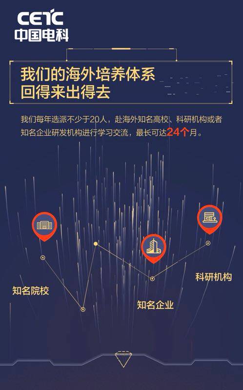 中國電子科學研究院誠邀英才，共筑電子強國之夢